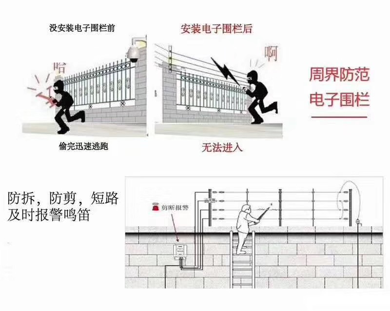  防止疫情“倒灌”，邊境如何防護(hù)？